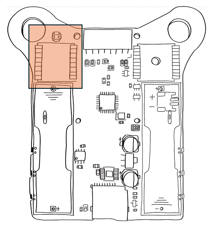 The back of the Rib:bit, highlighting the LoRa radio module